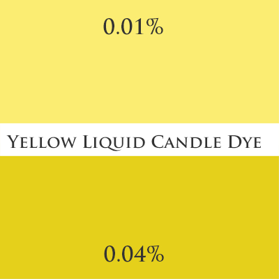 黃色液體蠟燭染料 10ml